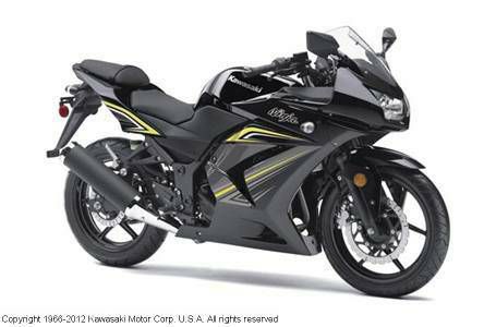2012 Kawasaki Ninja 250R (Brand New w/ factory warranty)